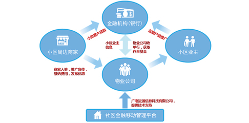 廣電運(yùn)通|GRGBanking 以創(chuàng)新科技推動(dòng)冷藏倉儲(chǔ)革新，便利人類生活