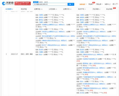 美的關(guān)聯(lián)合伙企業(yè)入股瑞盟科技，布局集成電路設(shè)計賽道