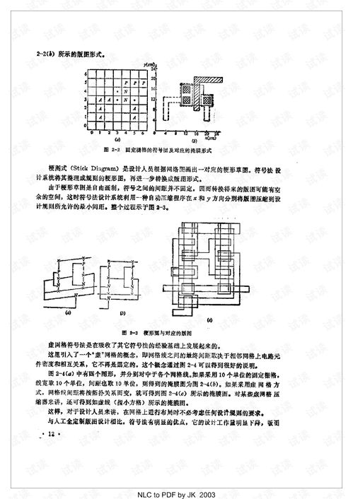 超大規(guī)模集成電路設(shè)計方法學(xué)導(dǎo)論