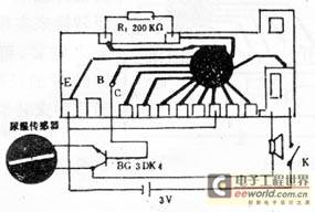 聲動于心 淺析擬聲集成電路的設(shè)計思維與技術(shù)節(jié)點